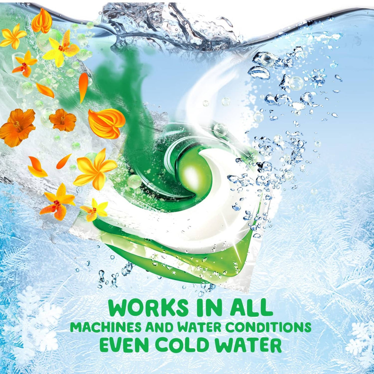 Gain flings detergent pac dissolving in water, freshness ingredients in water graphic