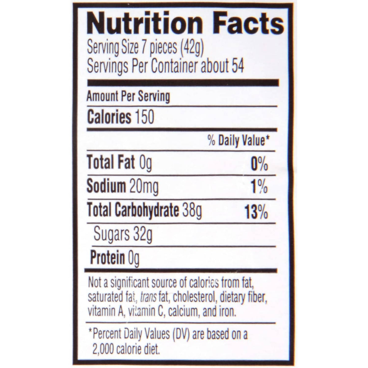 Nutrition facts label for red gummy fish candy, 150 calories per serving