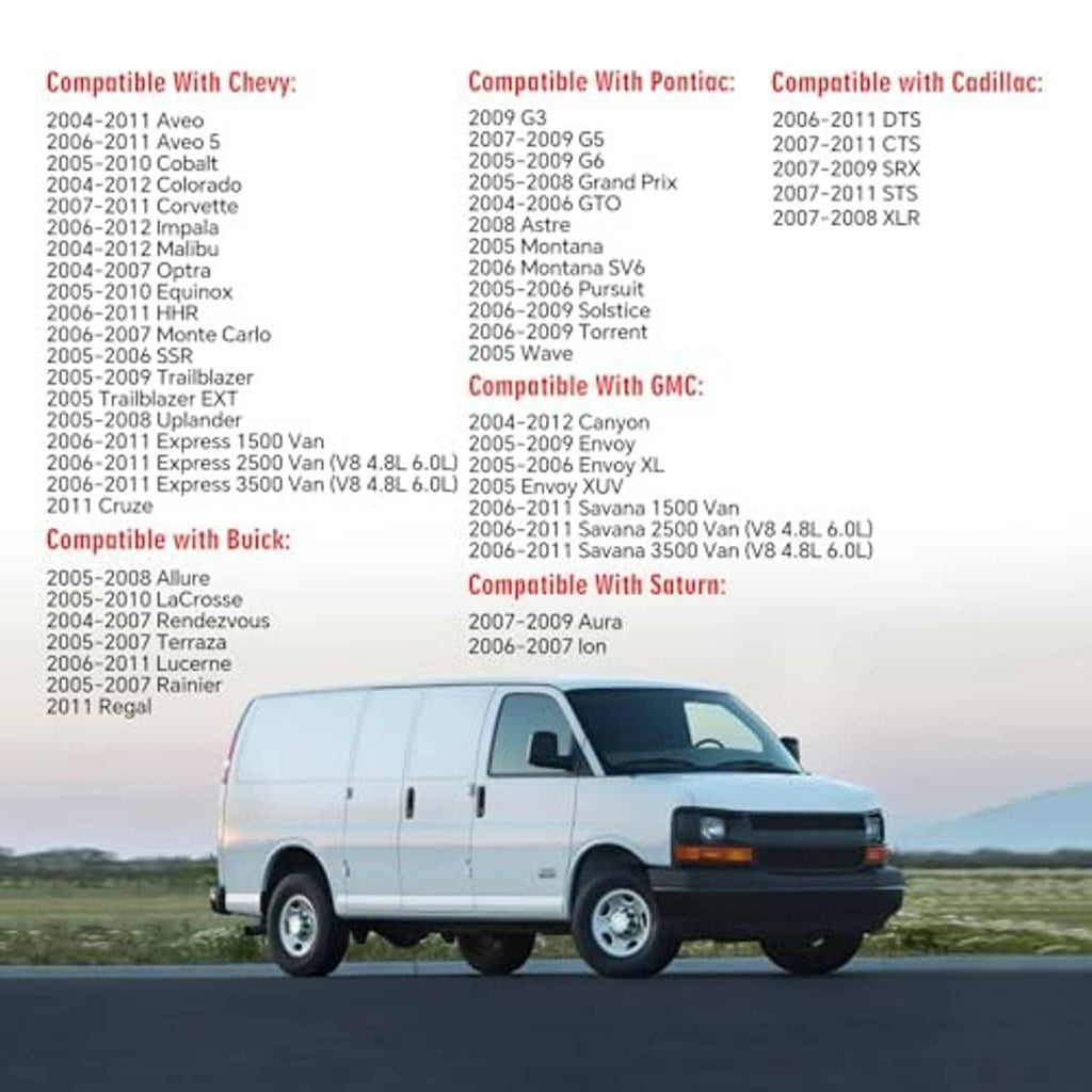 Fuel cap accessory shown with compatible-vehicle list above a white cargo van