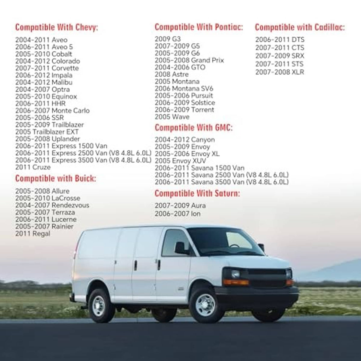 Fuel cap accessory shown with compatible-vehicle list above a white cargo van