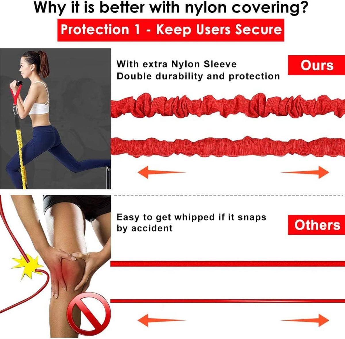 Red resistance band with nylon sleeve for extra durability during stretching