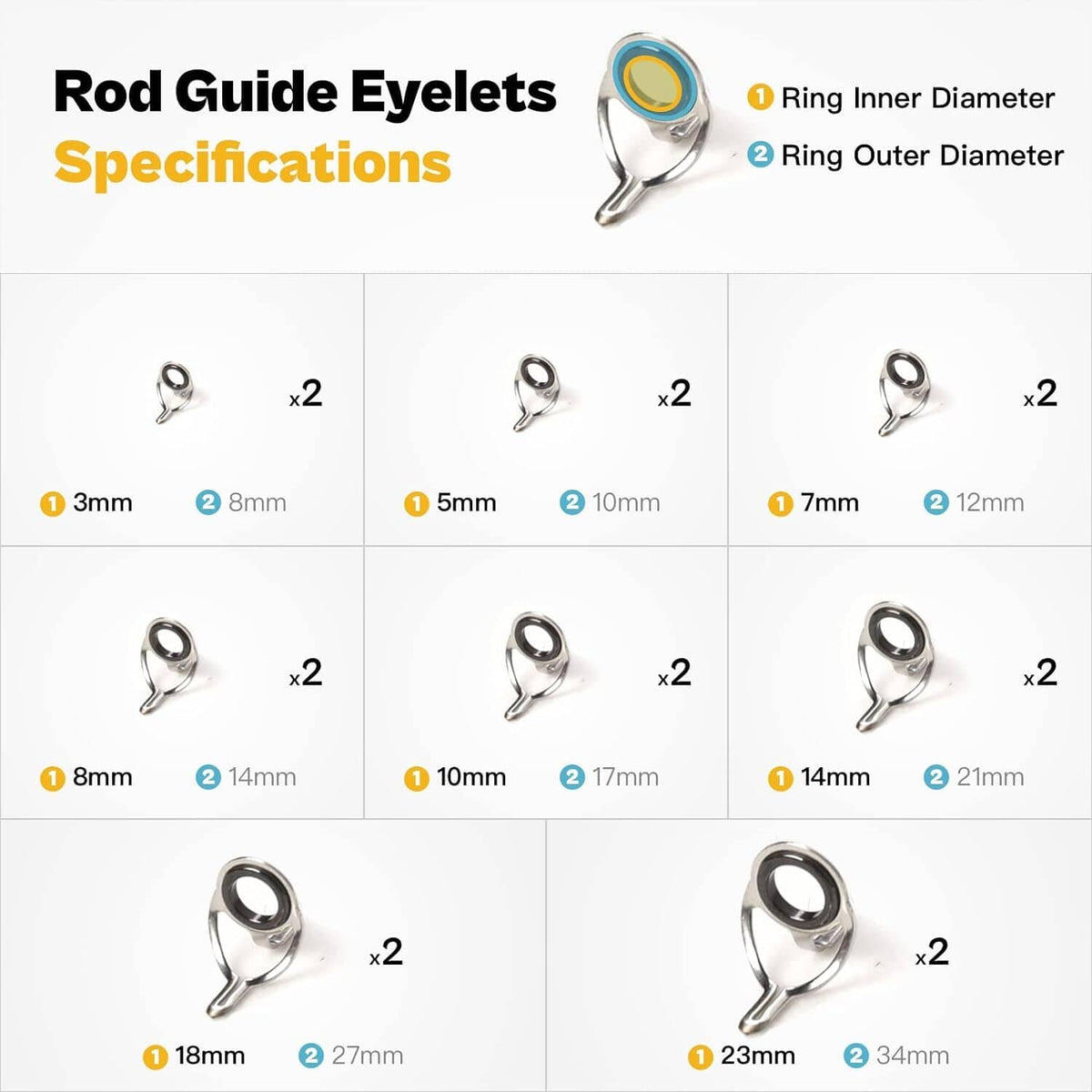 Fishing rod repair kit rod guide eyelet sizes with inner and outer ring measurements