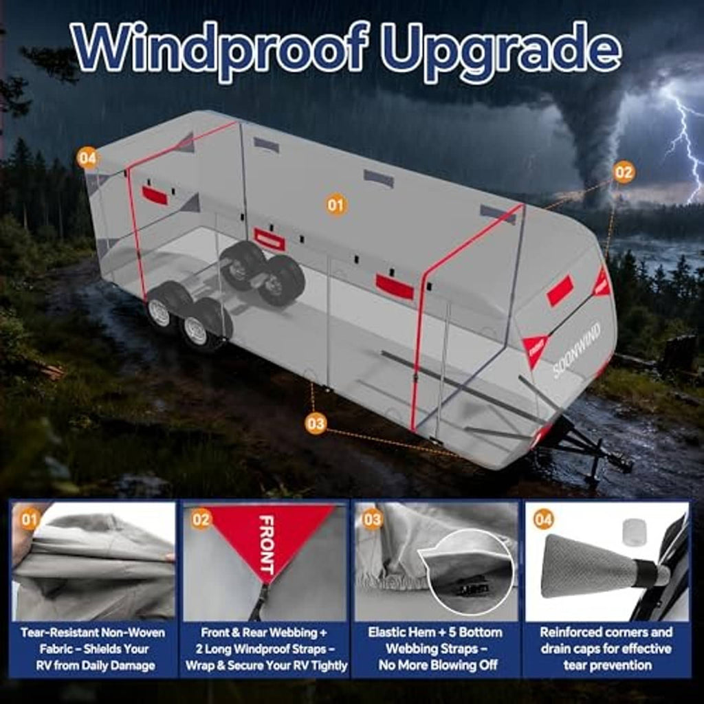 Heavy duty 7-layer RV cover in gray with red panels and SOONWIND logo on trailer.