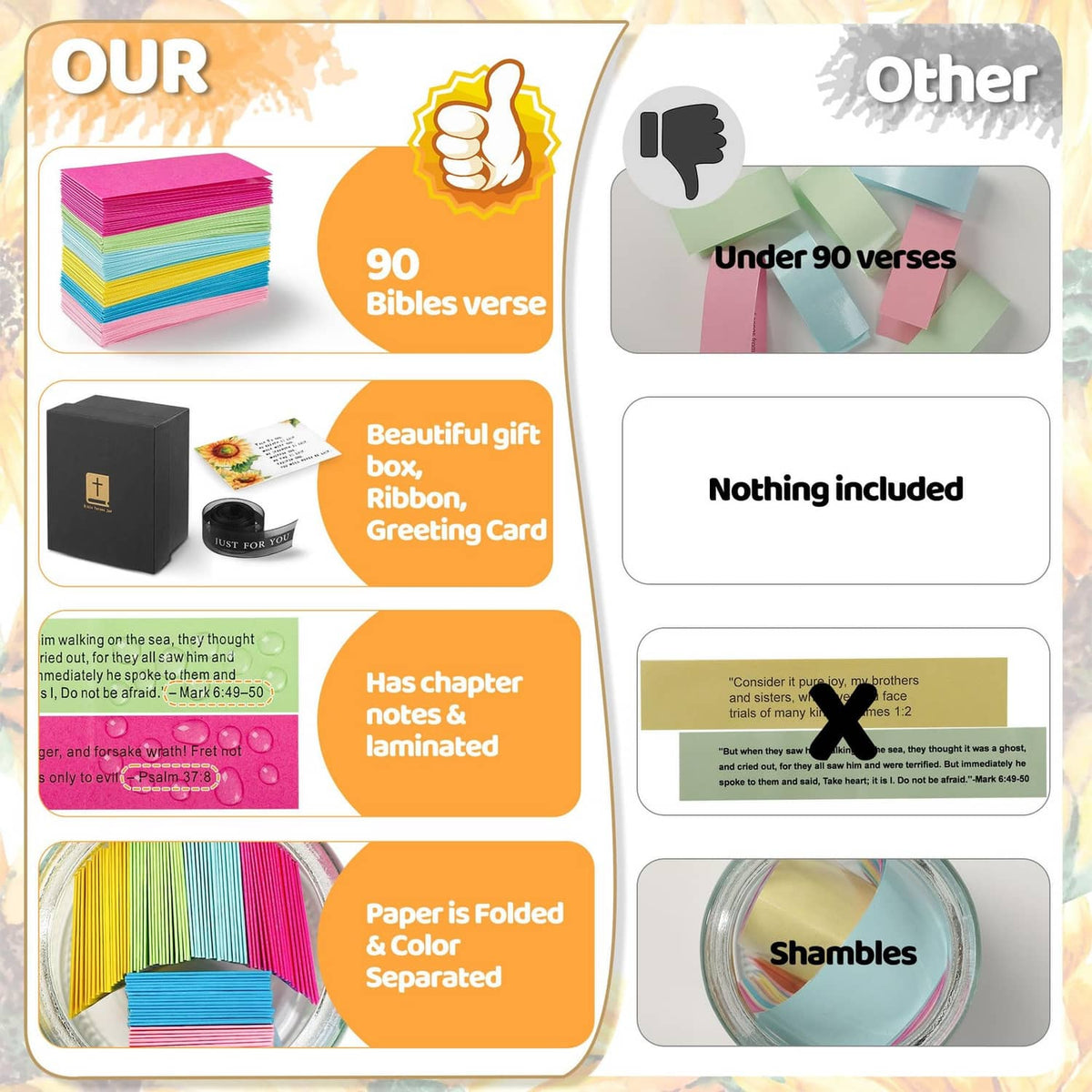 Gift box set with ribbon and folded color-coded Bible verse papers
