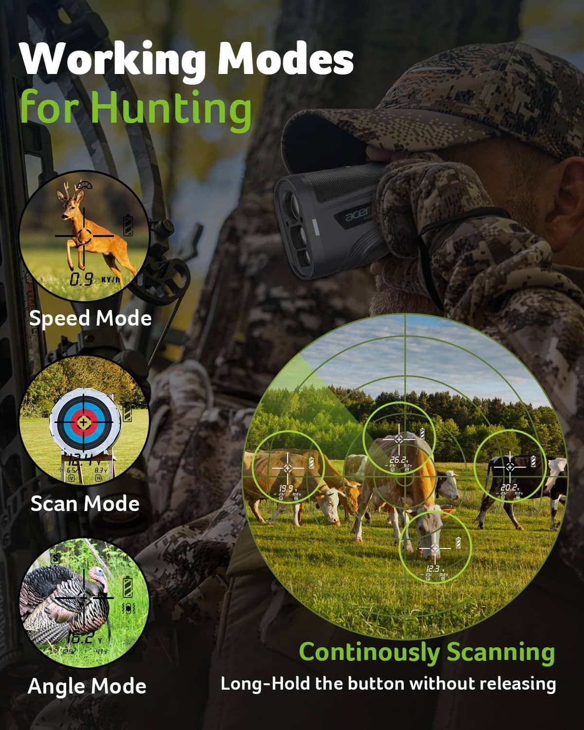 Hunter using a gray handheld rangefinder with multiple circular aiming reticles