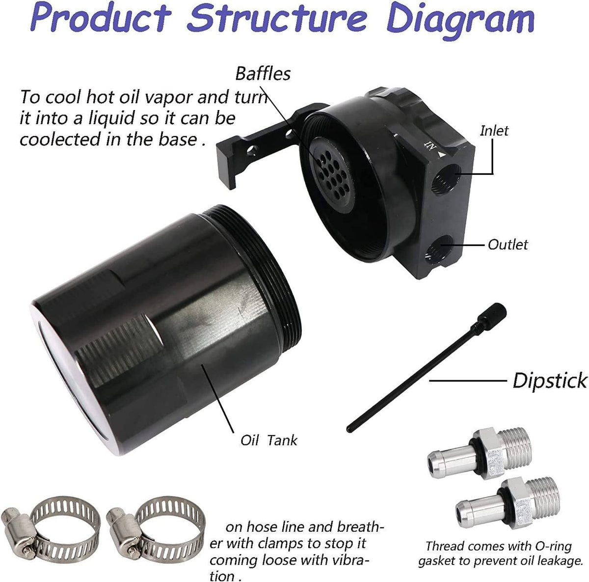 Black oil catch can inlet/outlet assembly with dipstick and cylindrical oil tank housing