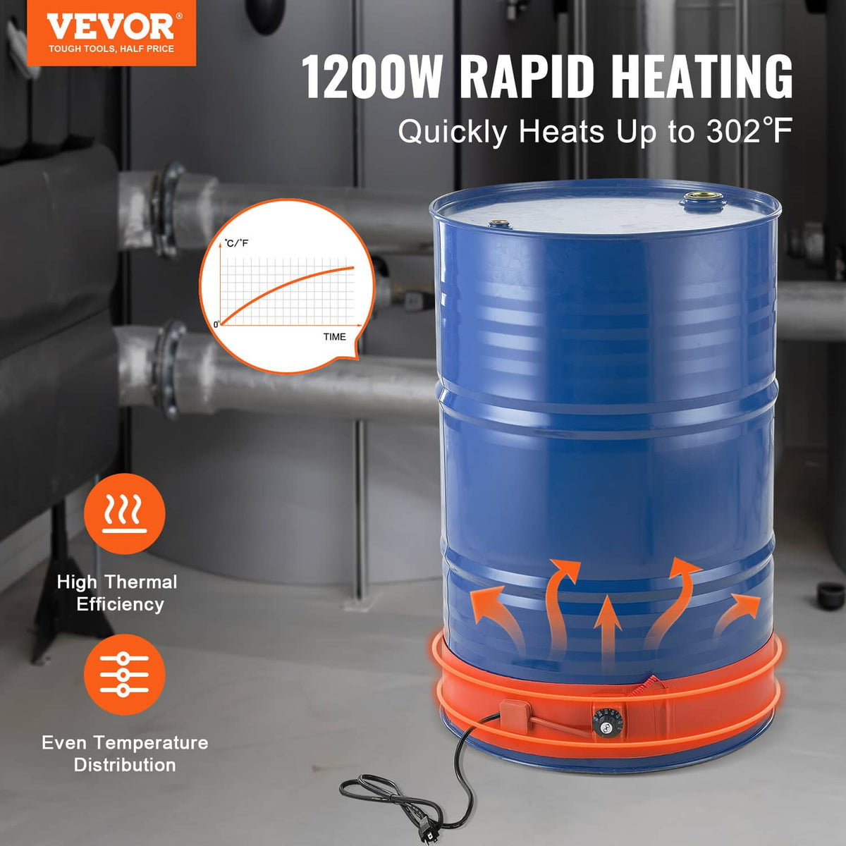 Drum heater on blue 55-gallon metal drum with orange temperature control dial