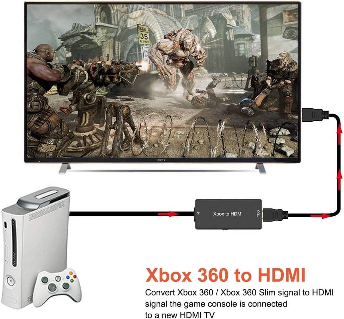 Xbox-to-HDMI converter connected with HDMI cable to a TV and game console