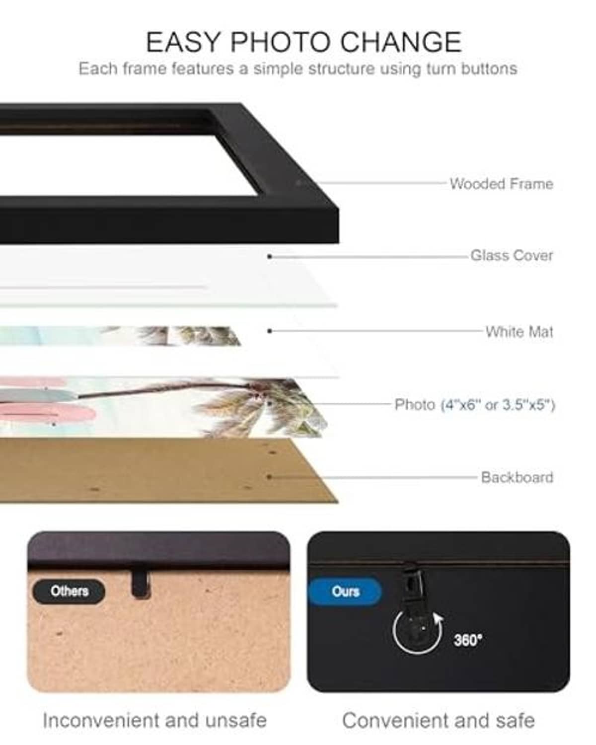Black wooden 4x6 picture frame with glass cover, turning tabs for easy photo change