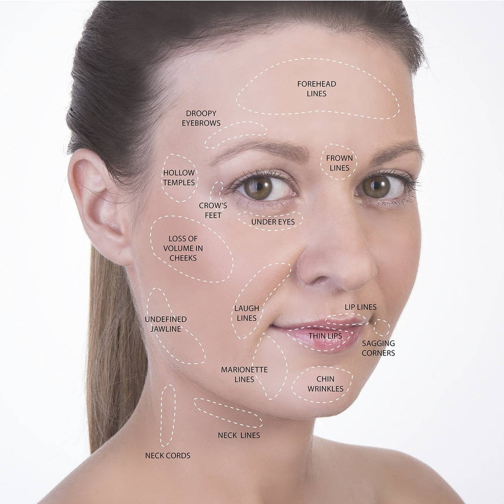 Facial cupping instruction diagram with dotted area map on a woman's face