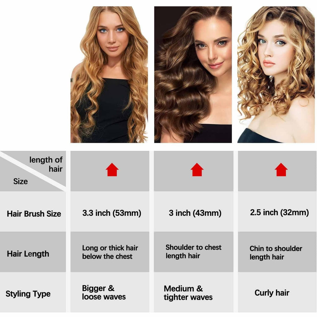 Hair styling guide with brush size options: 3.3 in, 3 in, and 2.5 in