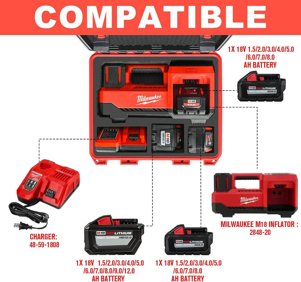 Red-and-black hard case with internal layout for inflator and battery charger