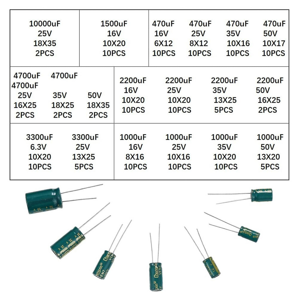 Capacitor assortment with specification grid and green aluminum electrolytic cans