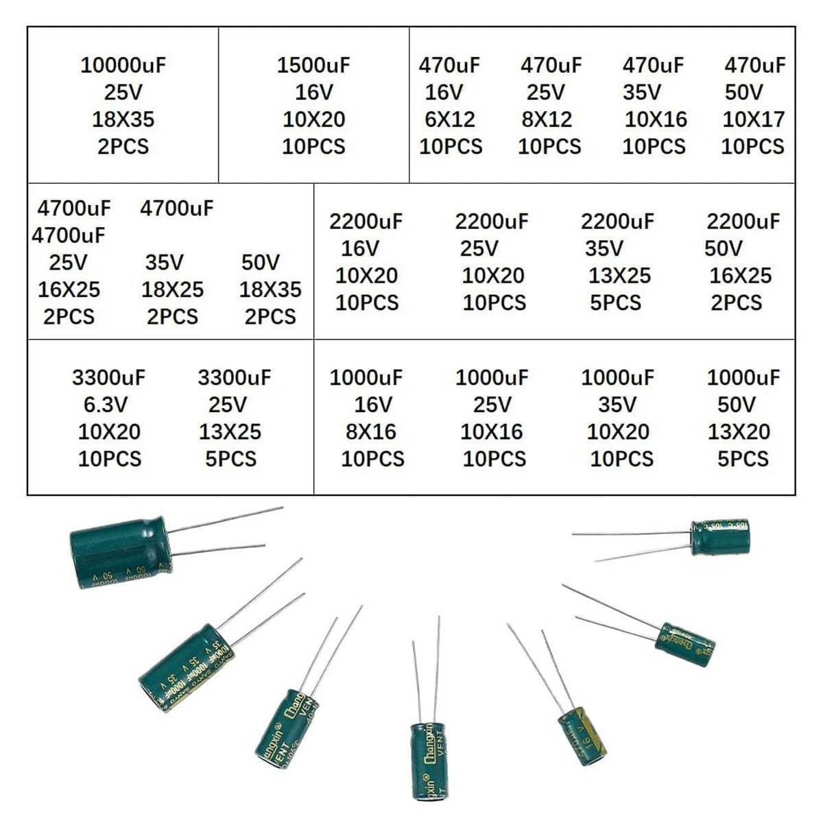 Capacitor assortment with specification grid and green aluminum electrolytic cans