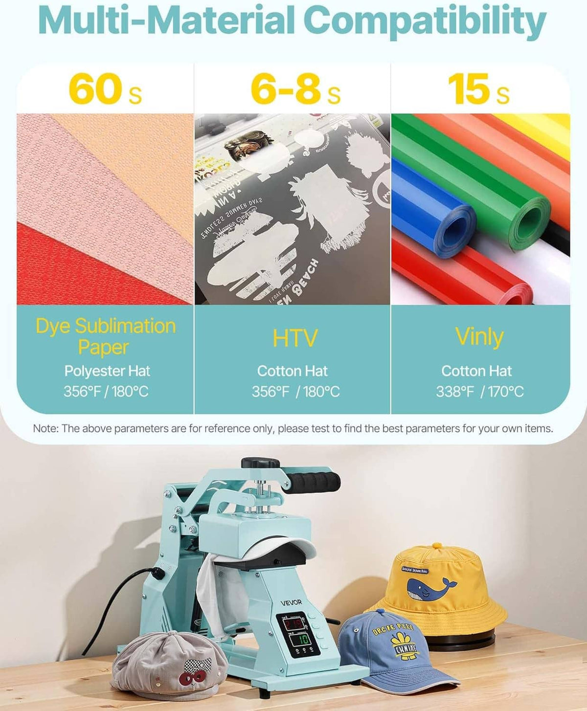 Teal hat heat press machine with front platen, shown with printed caps and material strips