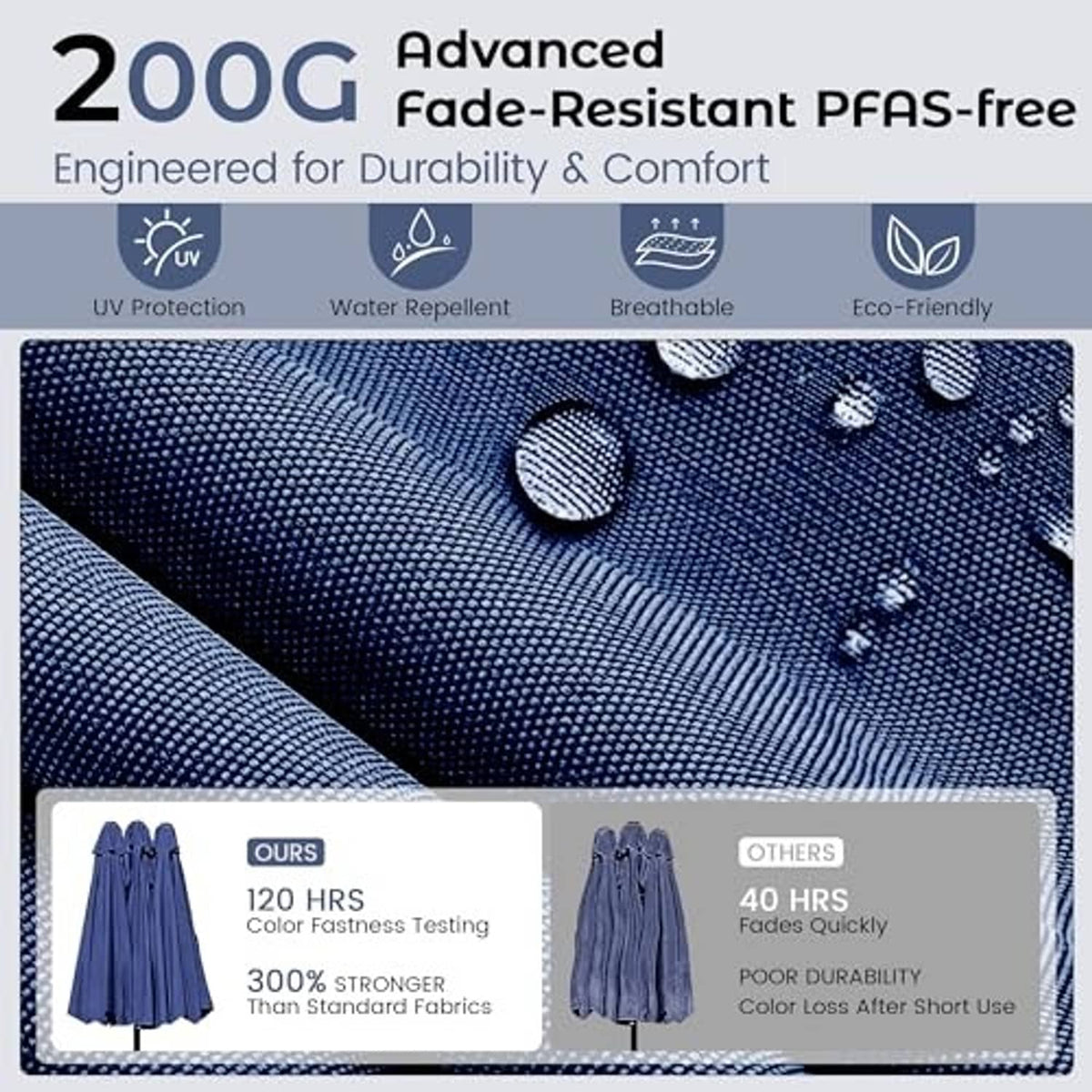 Navy umbrella fabric close-up with water droplets on the canopy surface