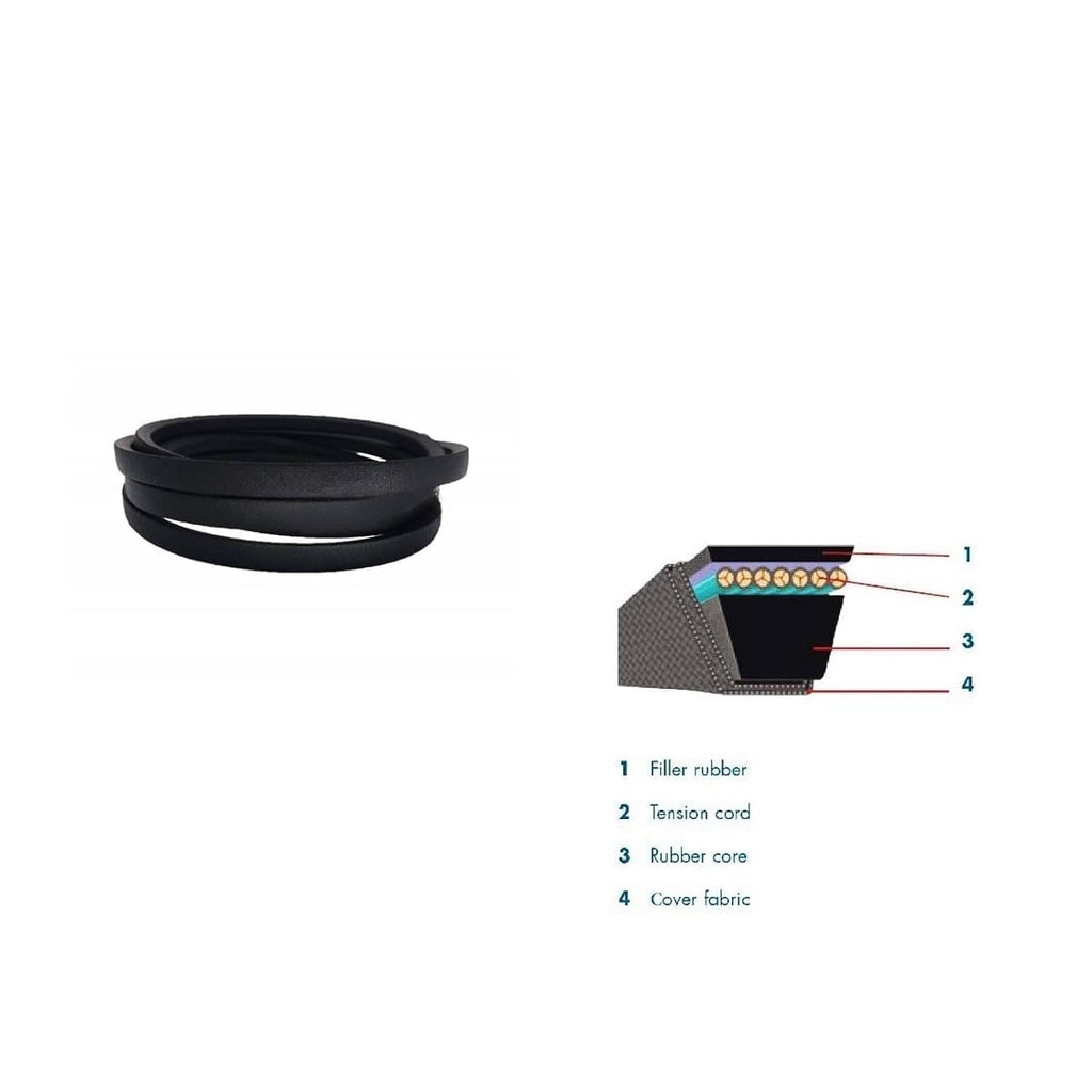 Lawn mower belt, black coiled loops with labeled parts diagram