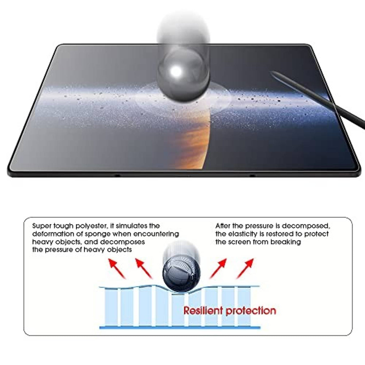 Tablet screen protector film with top bead bounce impact protection