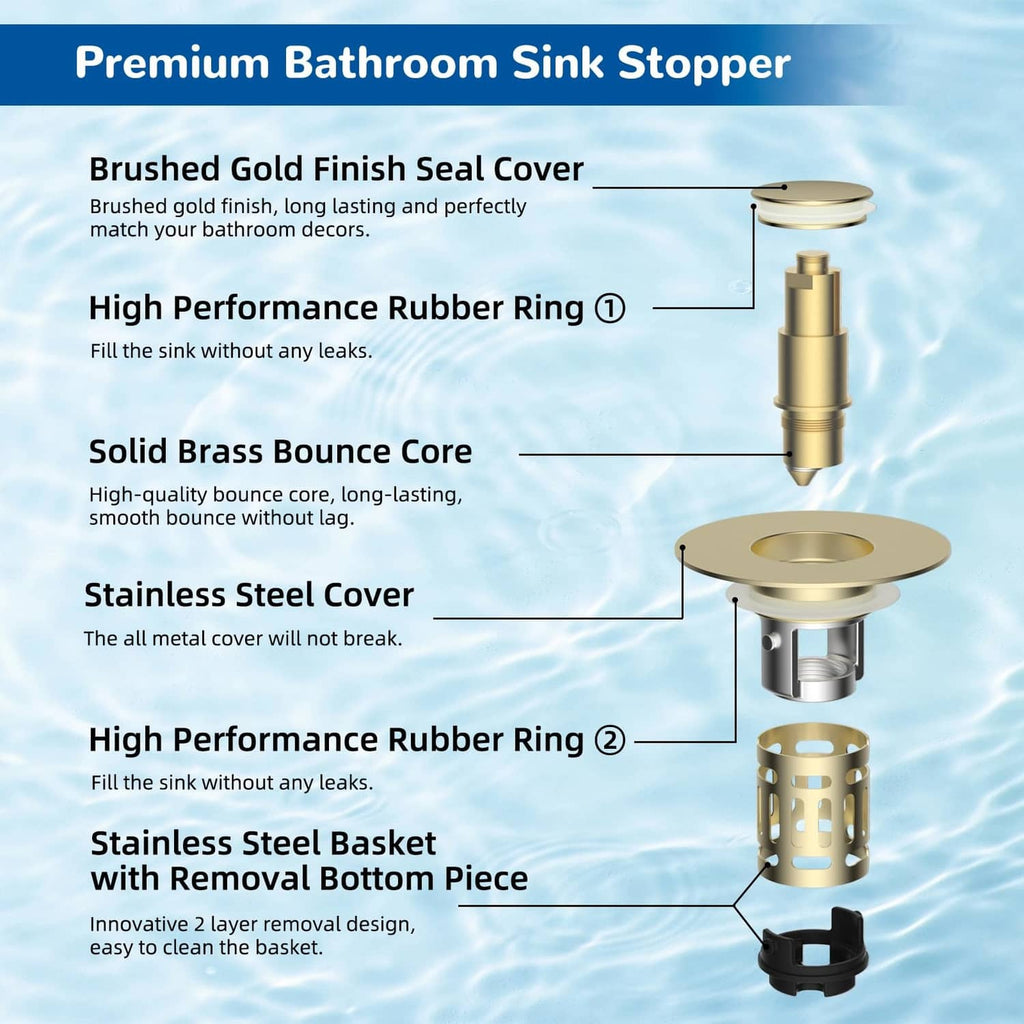 Brushed gold sink drain stopper parts set, including seal cover and strainer basket