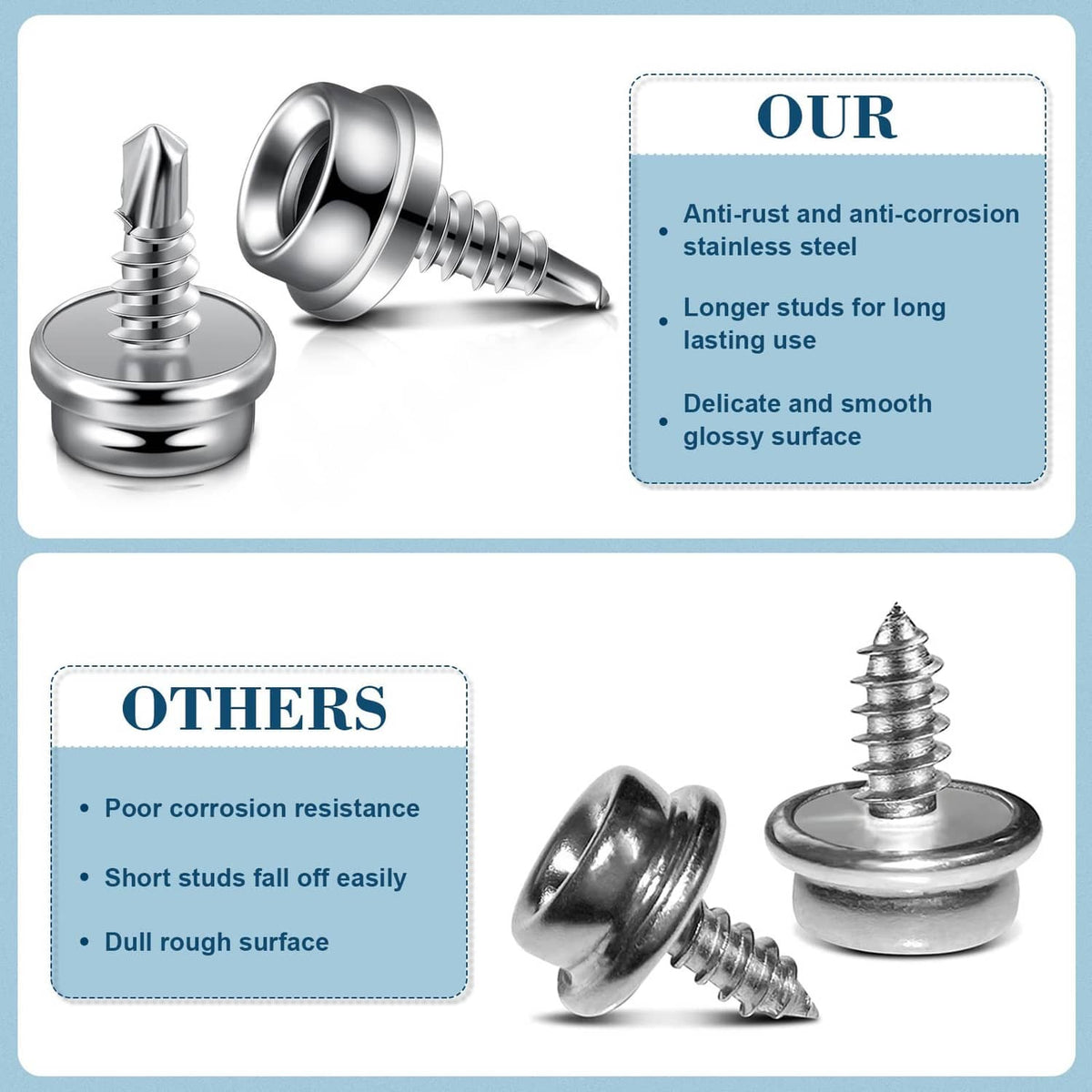 Stainless steel boat canvas snap fastener with threaded screw stud and socket