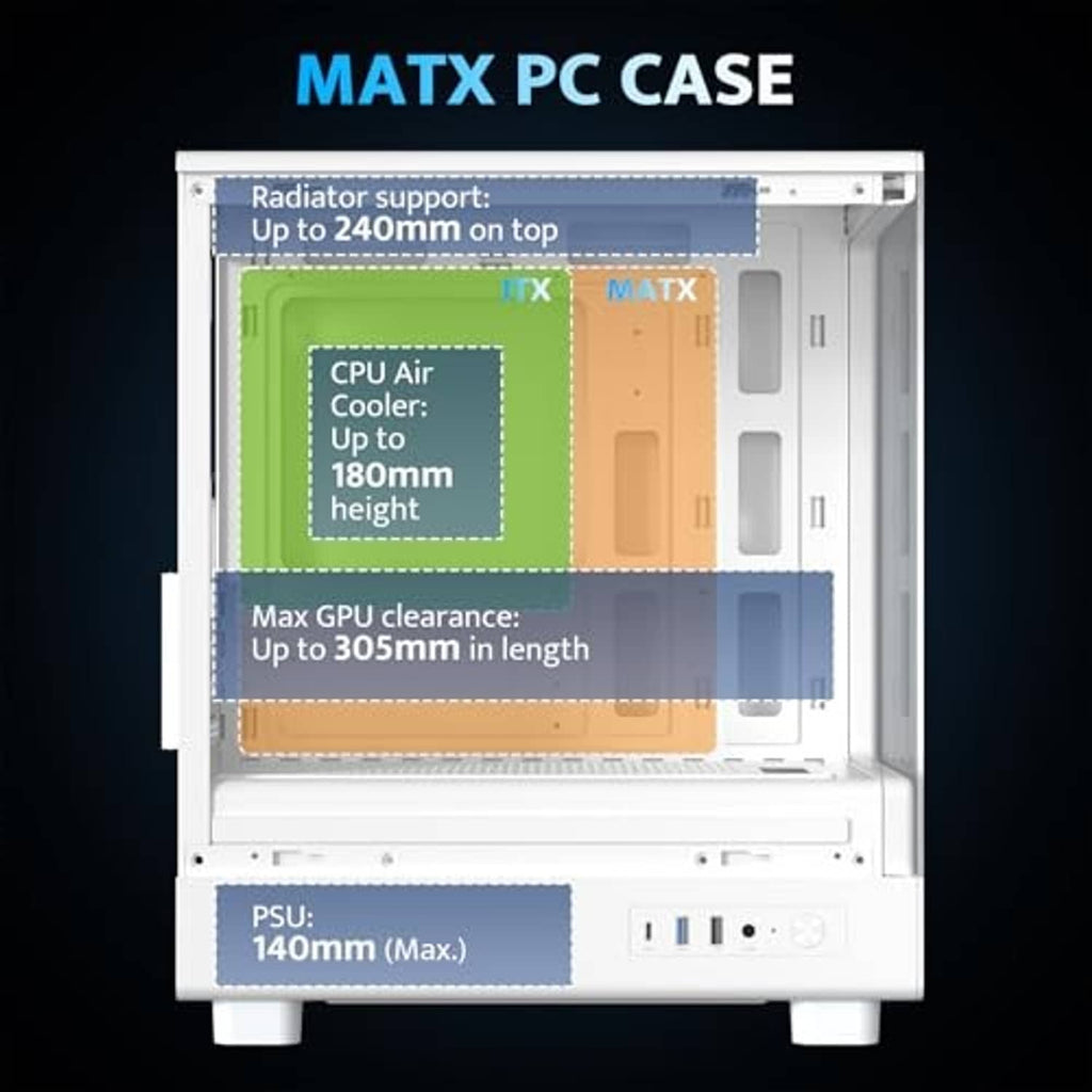 White micro-ATX PC case interior with airflow supports and expansion clearance