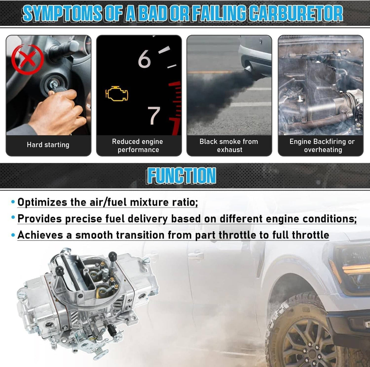 Carburetor e-choke kit shown with engine performance and smoke symptom examples