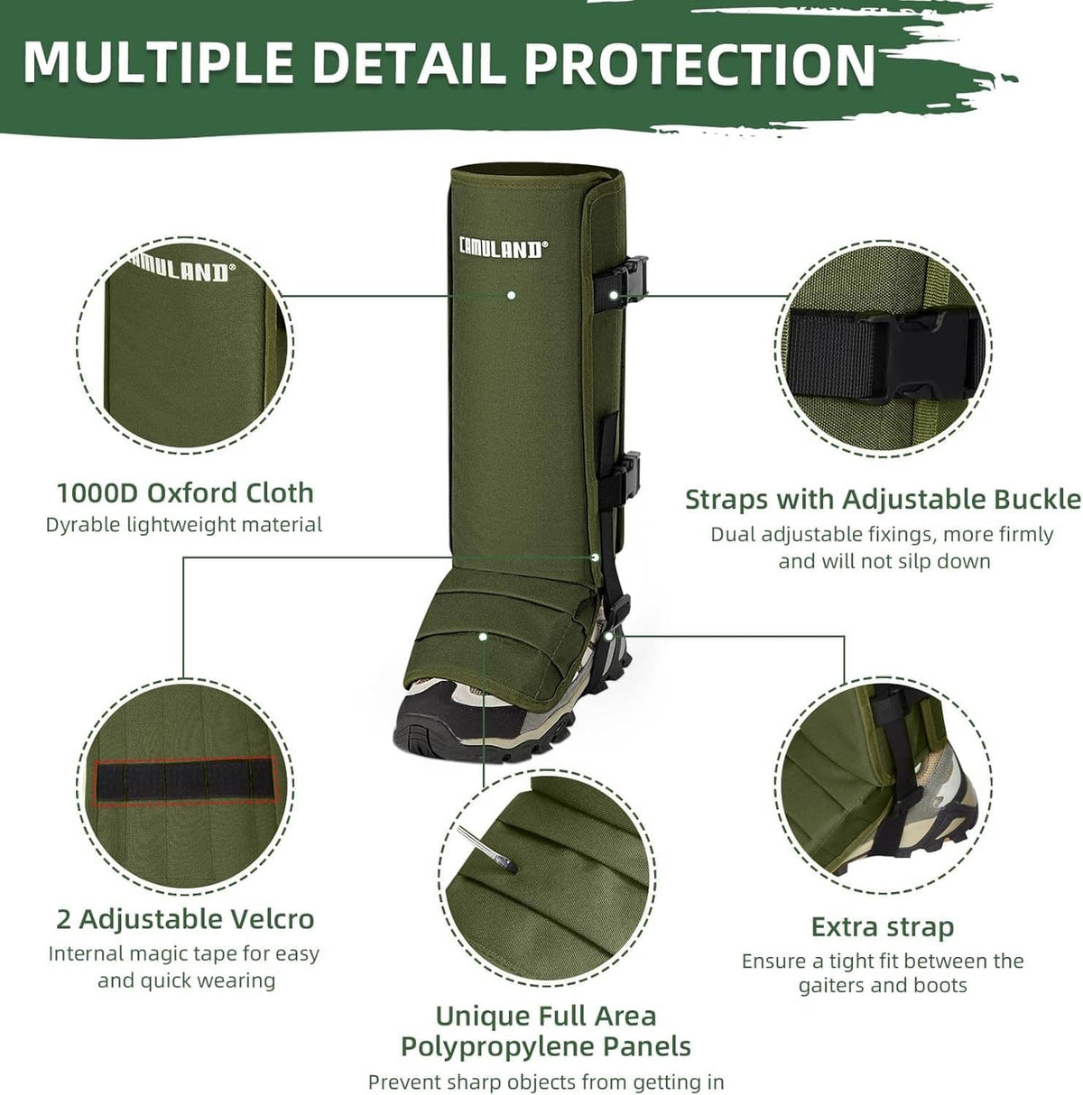 Green snake gaiters detail view with Velcro straps, webbing, and Oxford cloth panel