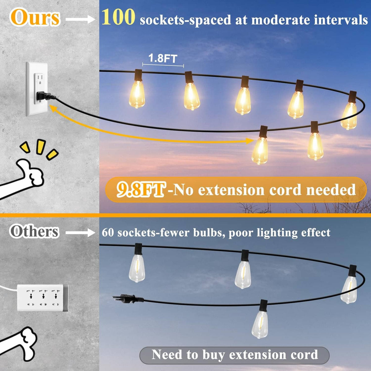 Black outdoor string lights with evenly spaced sockets and warm white bulbs