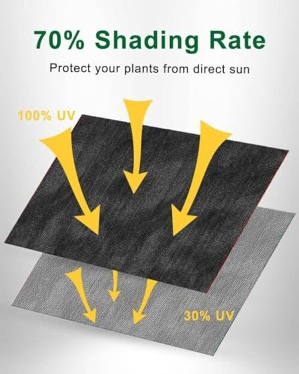 Black shade cloth panel with directional airflow-style overlays, UV-blocking fabric