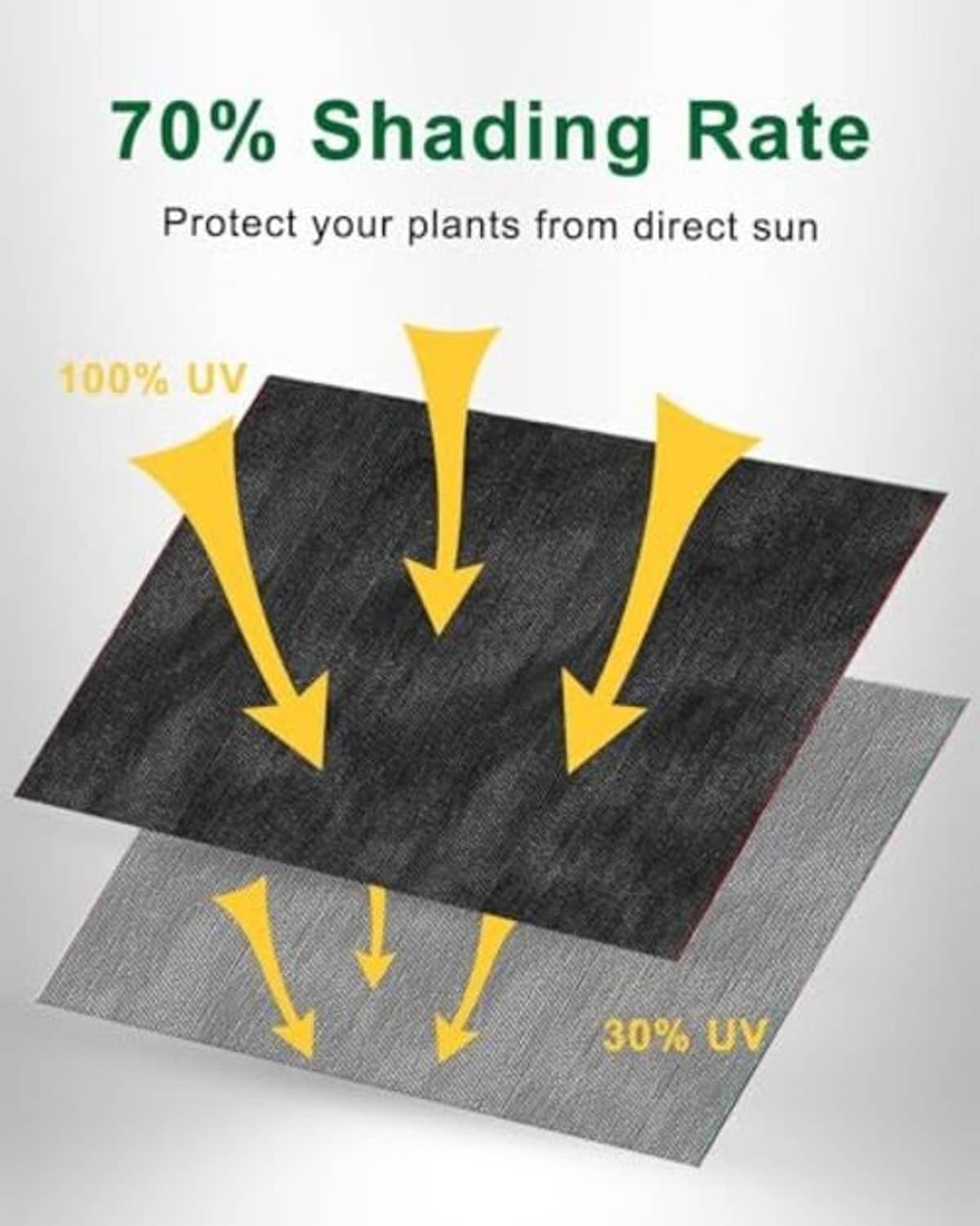 Black shade cloth panel with directional airflow-style overlays, UV-blocking fabric