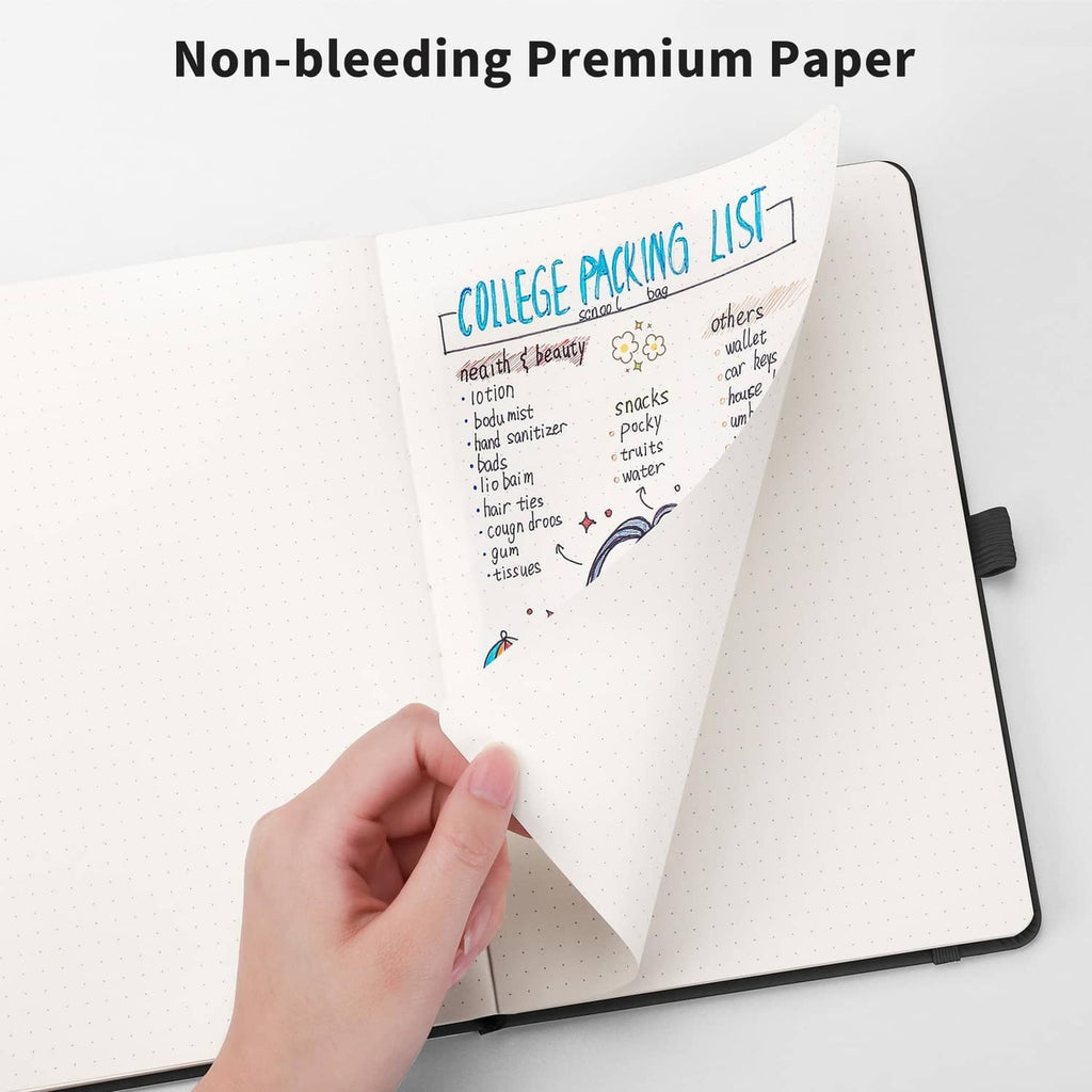 Notebook open to dotted pages with non-bleeding paper and pocket-friendly layout