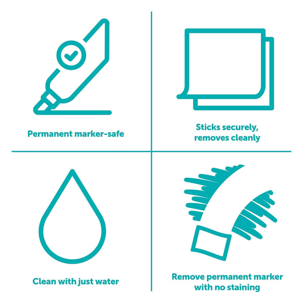 Feature icons: permanent marker-safe and cleaning with just water