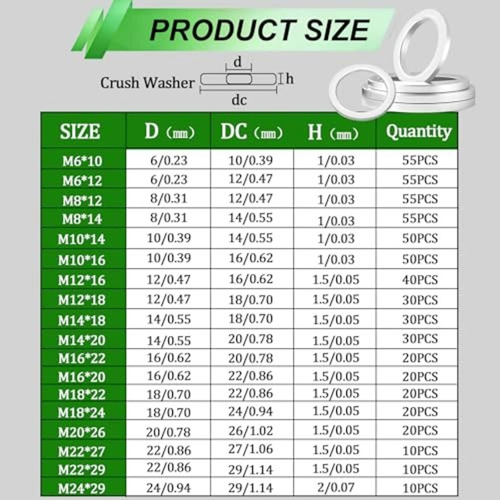 Crush washer size chart with table listing diameters, heights, and quantities