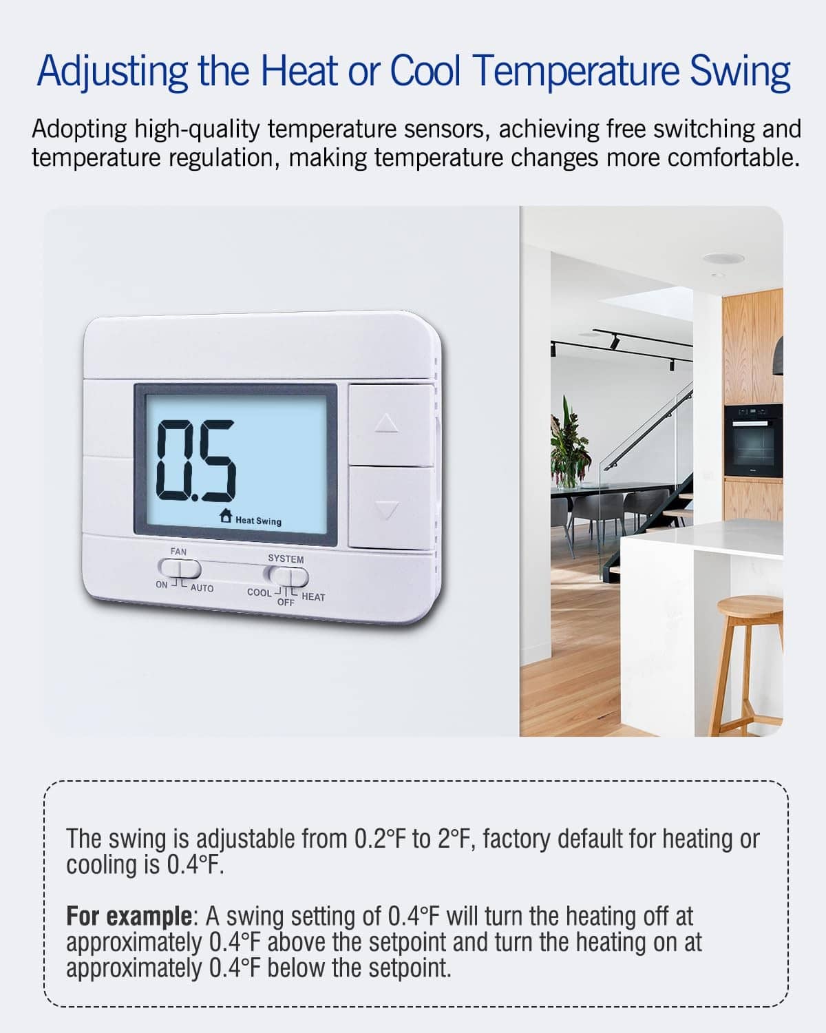White thermostat with LCD reading and arrows beside fan and system controls
