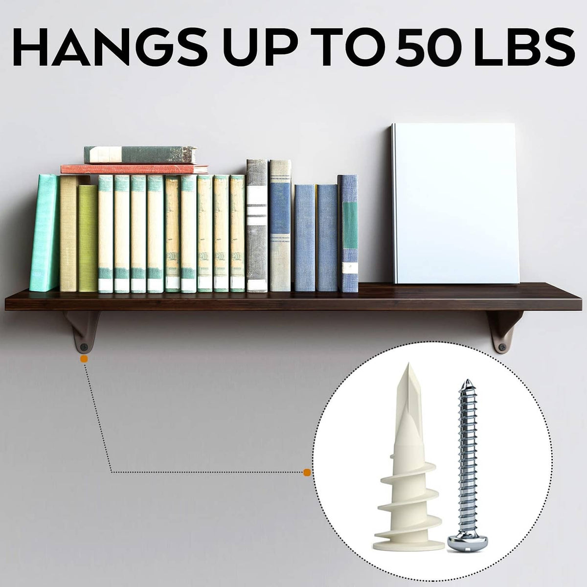 Drywall anchors shown in inset supporting a wall shelf load, plastic anchors and screws