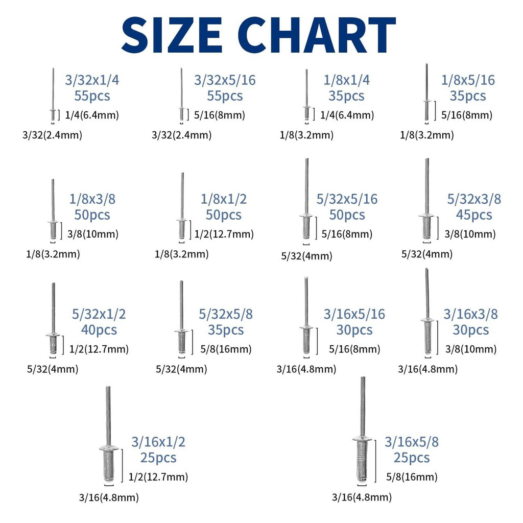Pop rivet size chart showing multiple silver rivet dimensions and quantities