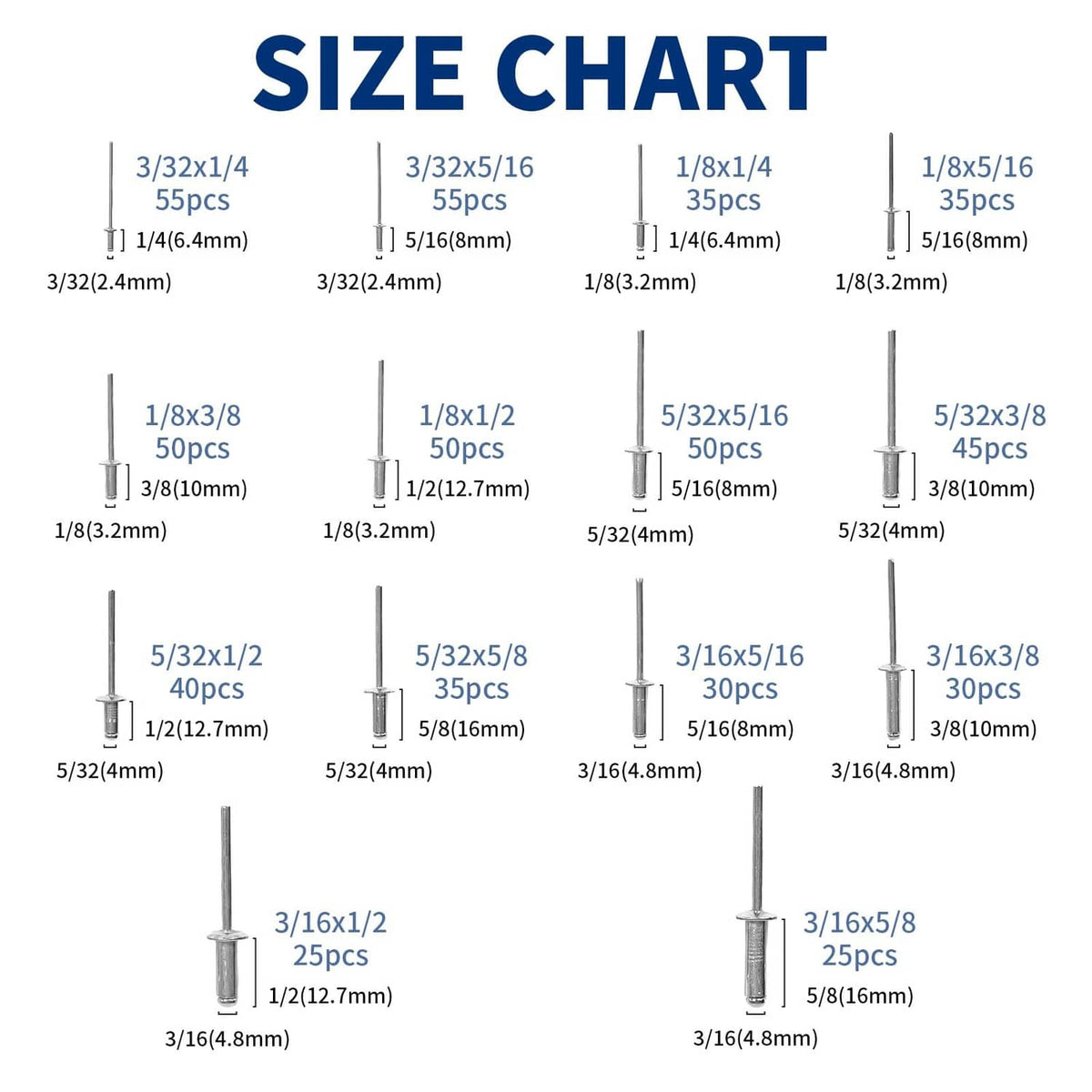 Pop rivet size chart showing multiple silver rivet dimensions and quantities