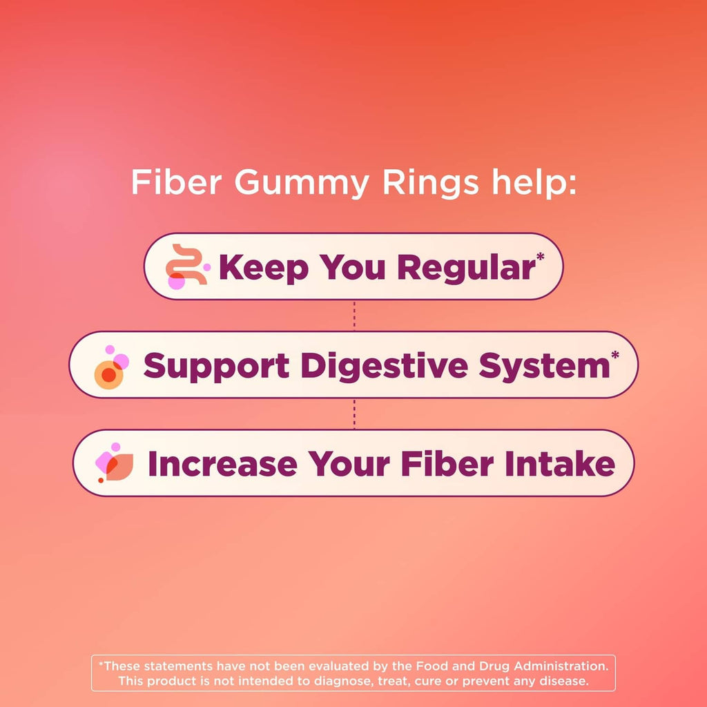 Fiber Gummy Rings help infographic: keep you regular, support digestion, increase fiber.