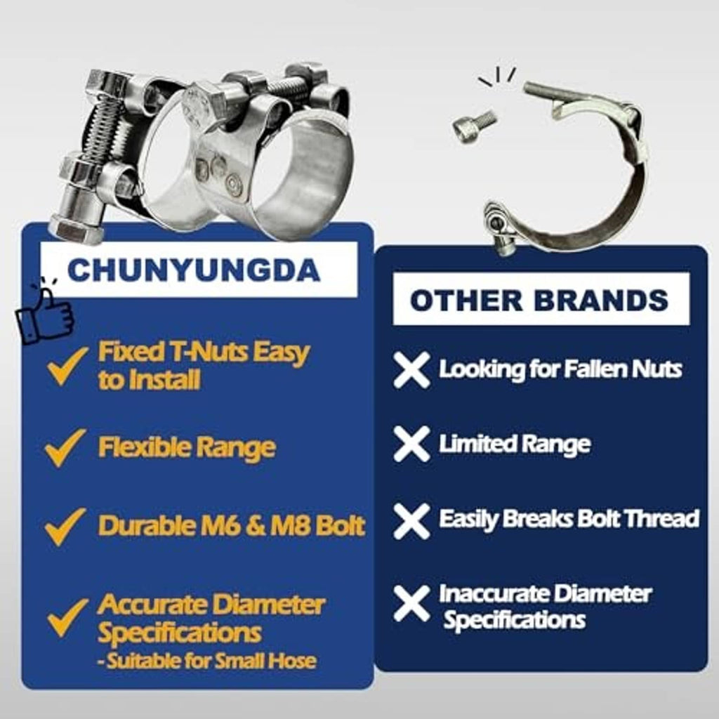 Paired stainless steel T-bolt style hose clamps with threaded screw fasteners