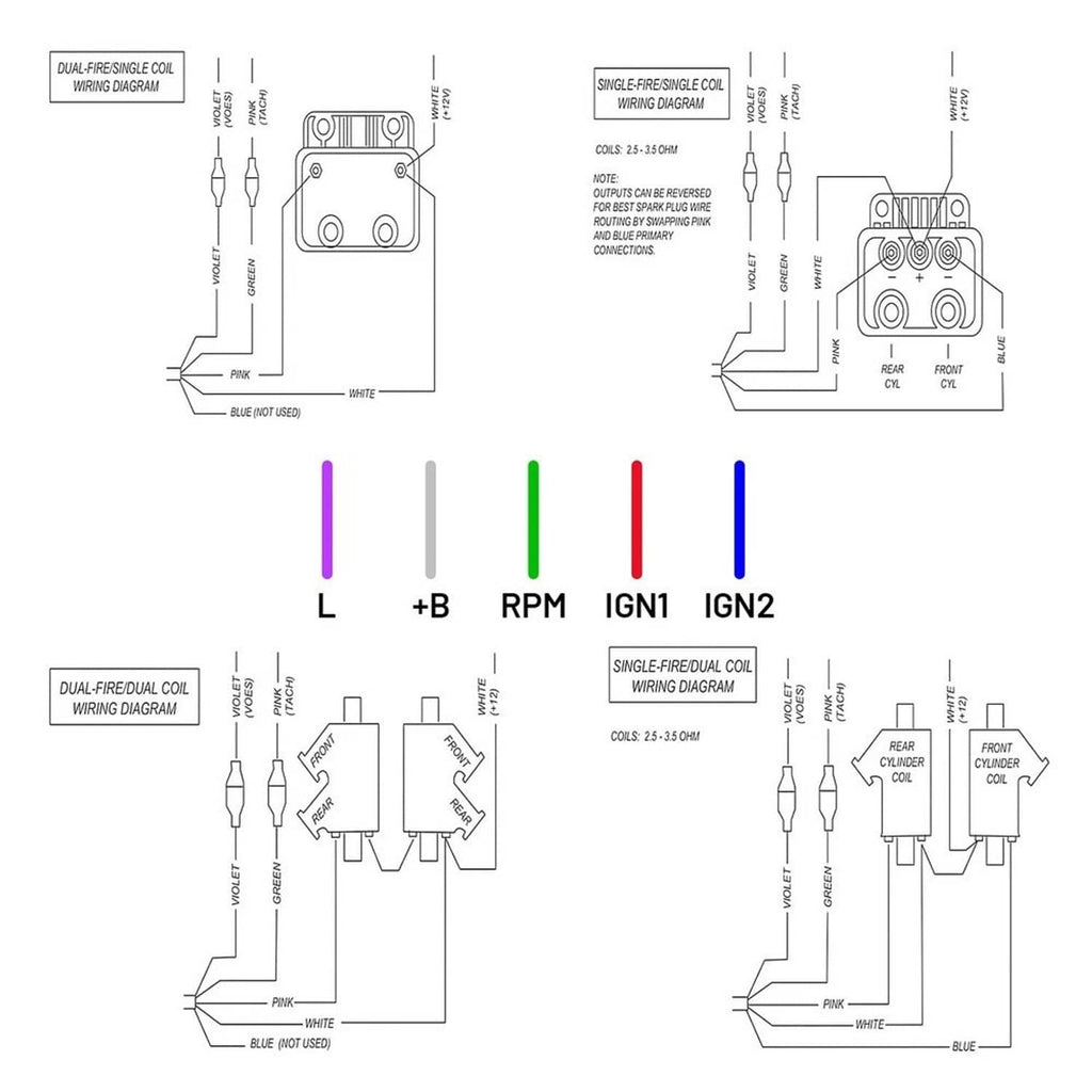 Ignition module wiring diagram with labeled RPM and coil connection points