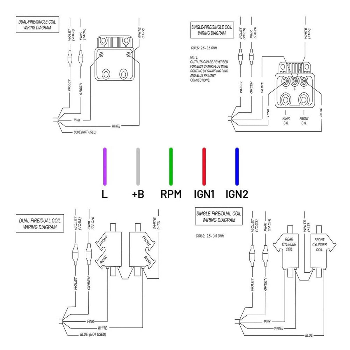 Ignition module wiring diagram with labeled RPM and coil connection points