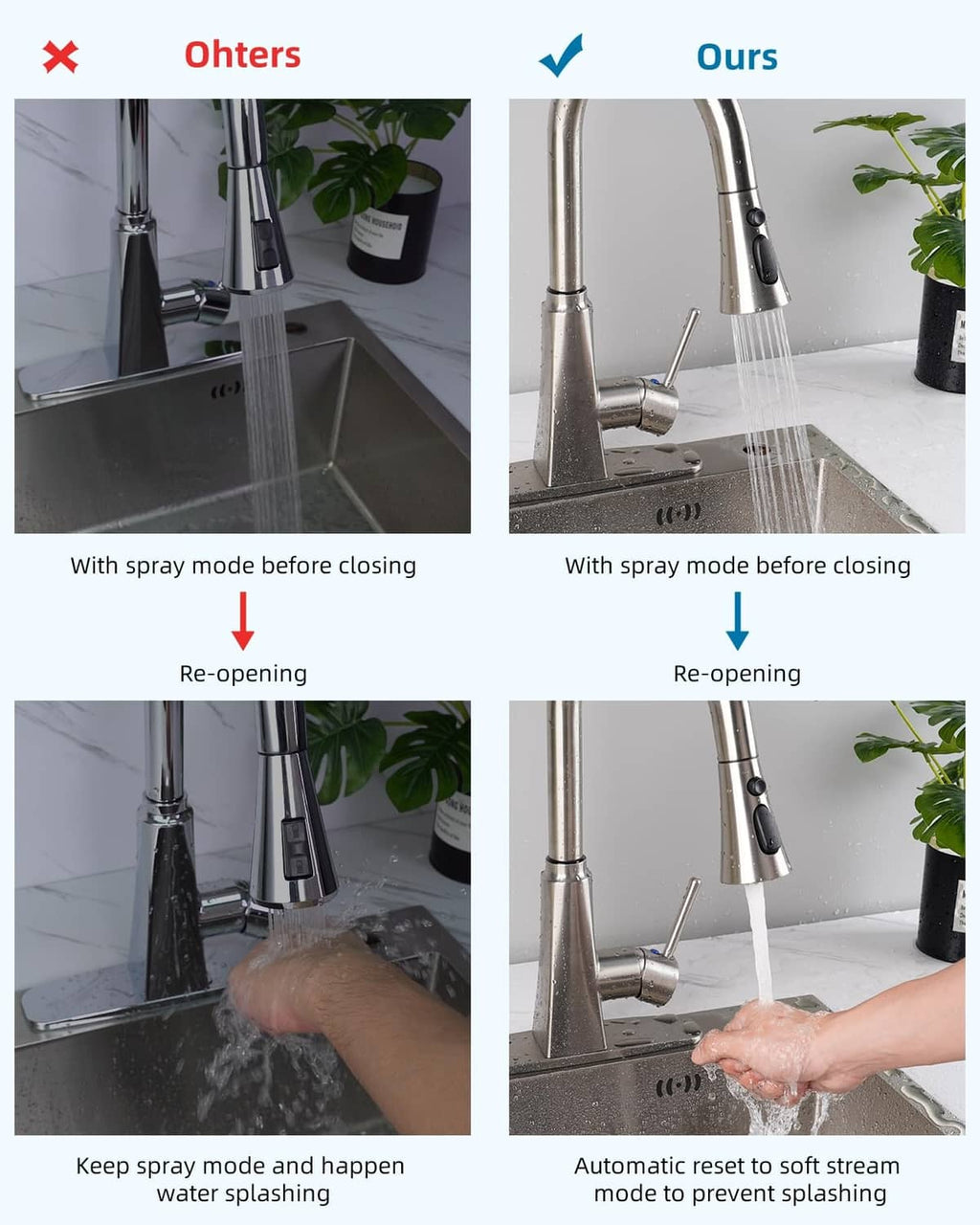 Pull-down faucet sprayer showing soft-stream reset and automatic re-opening