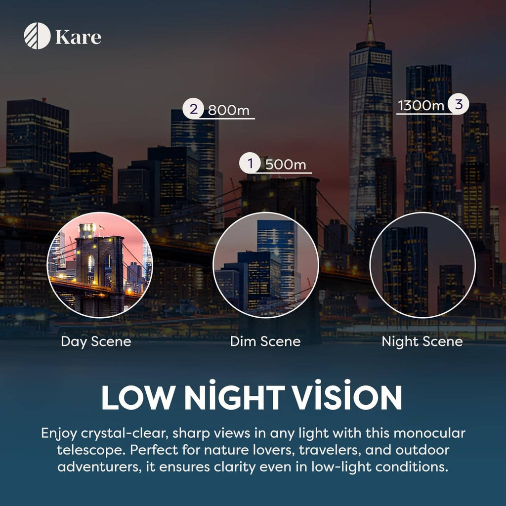 Monocular telescope promo panel showing day, dim, and night city viewing icons