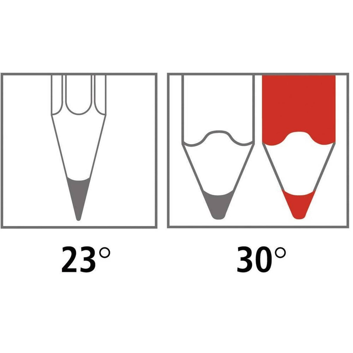 Staedtler pencil sharpener angle guides, 23° and 30° settings