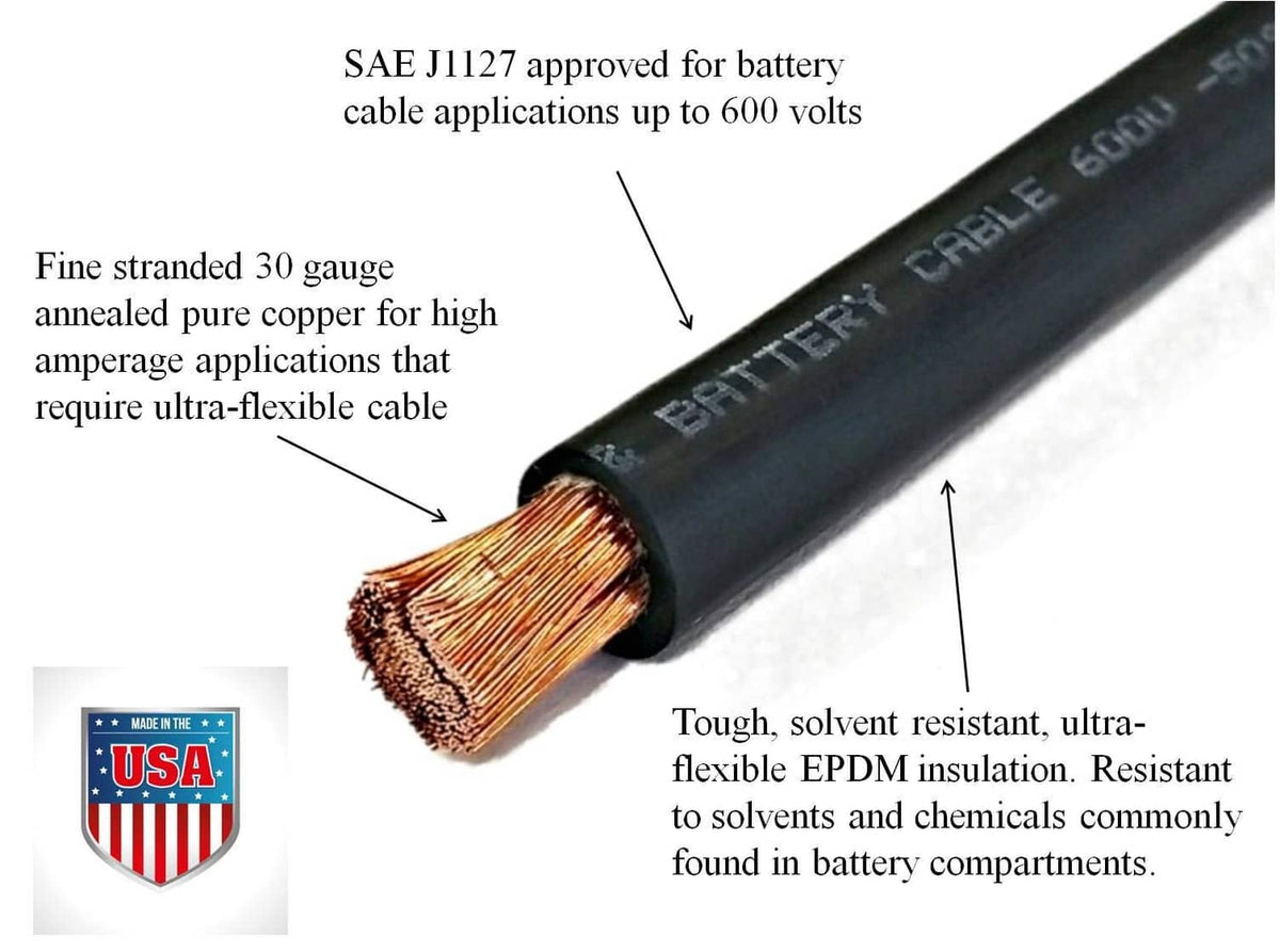 Close-up of black 4-gauge battery cable with copper strands and insulation markings