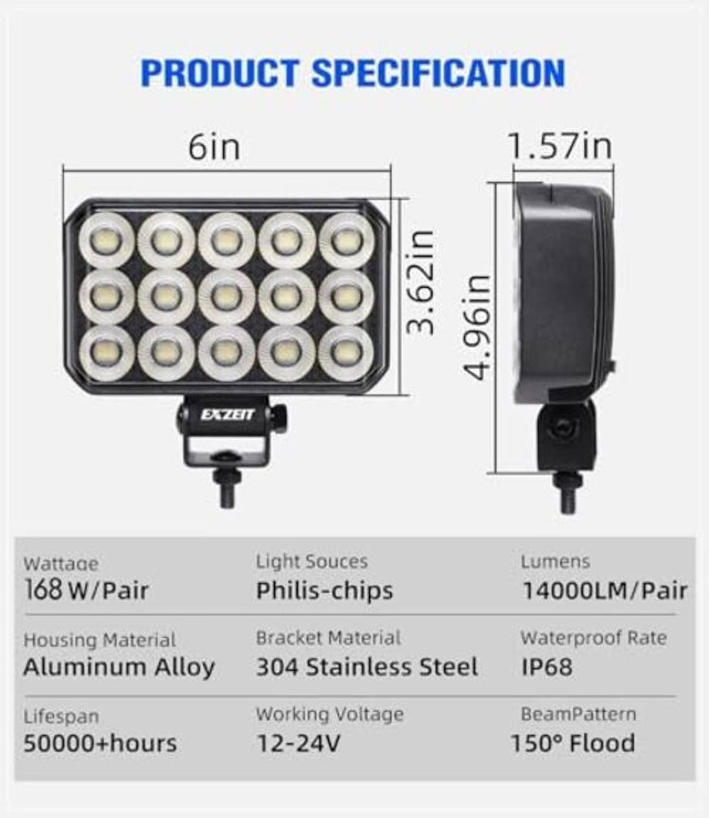 Rectangular LED work light with side profile and mounting bracket, multiple circular LED lenses
