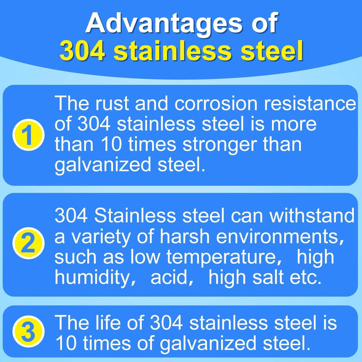 304 stainless steel brad nail benefits callouts for rust and corrosion resistance