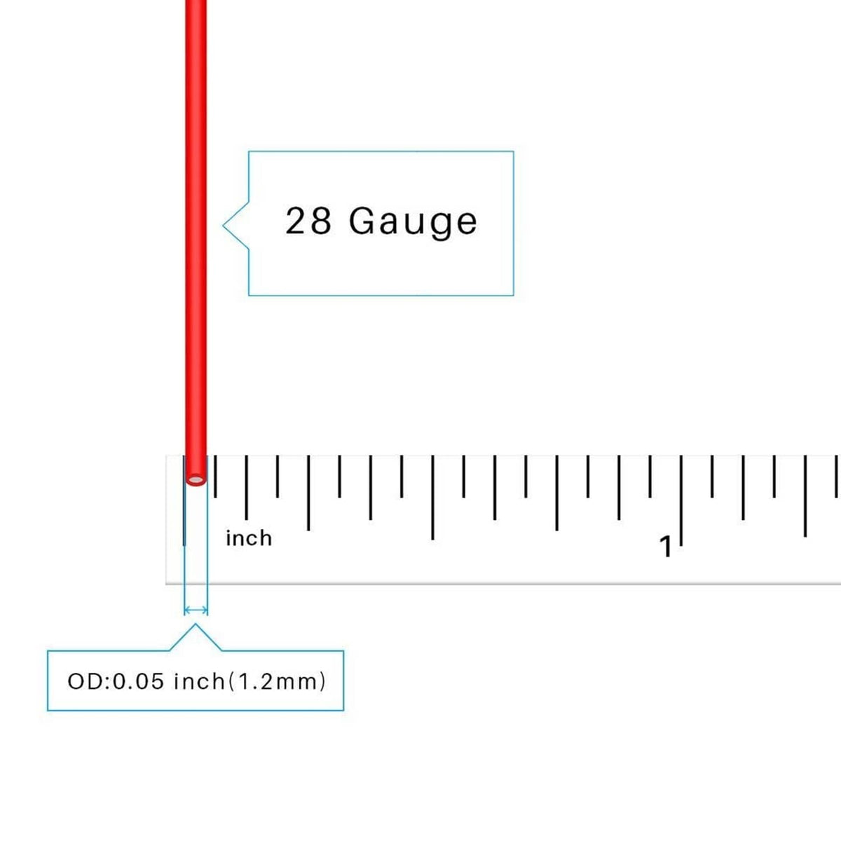 Red silicone wire end with black sheath; 28 gauge size and thickness markings