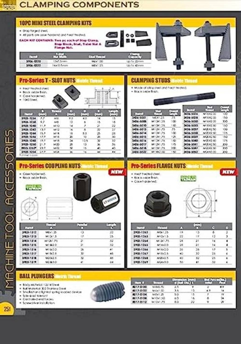 Clamping components catalog page featuring coupling nuts and size chart