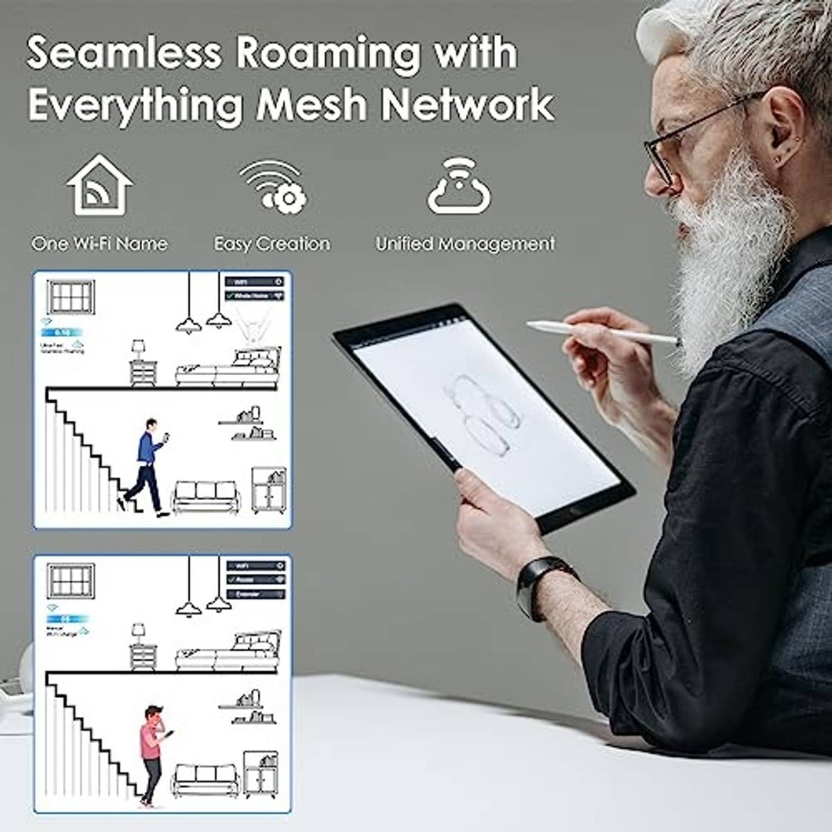 Black WiFi mesh router with two antennas shown with mesh network setup icons